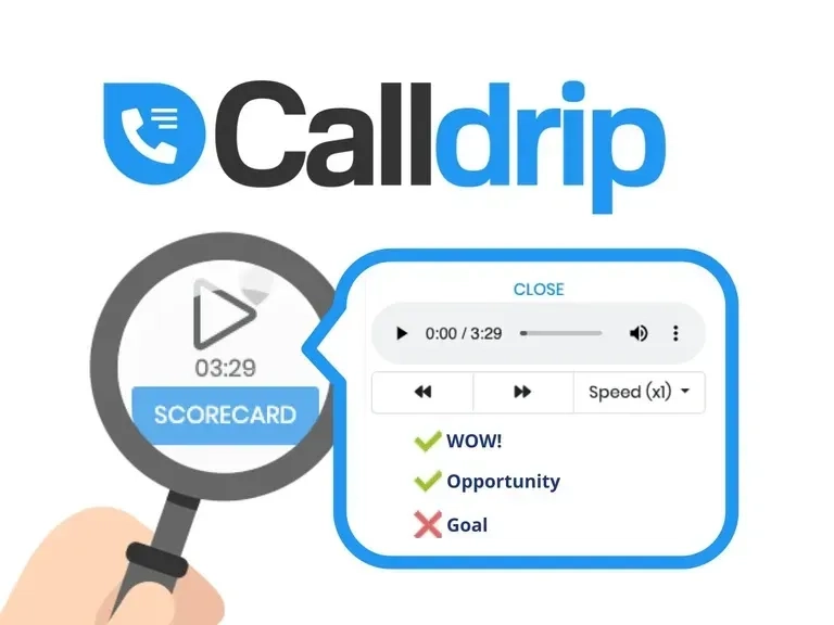 Calldrip Scoring