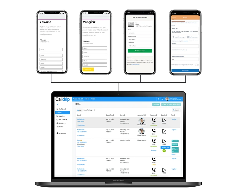 Calldrip dashboard