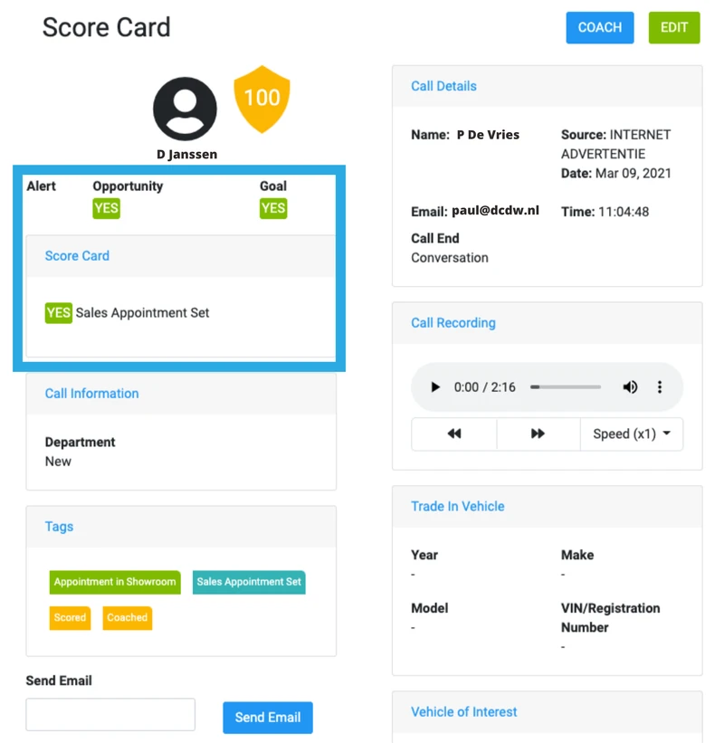 Call scoring